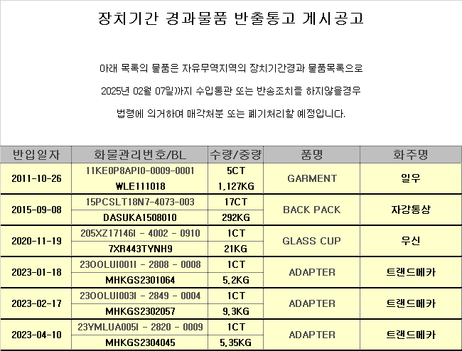 2025_장치기간 경과물품 반출통고.png